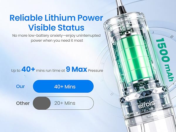 Reliable Lithium Power, Visible Status