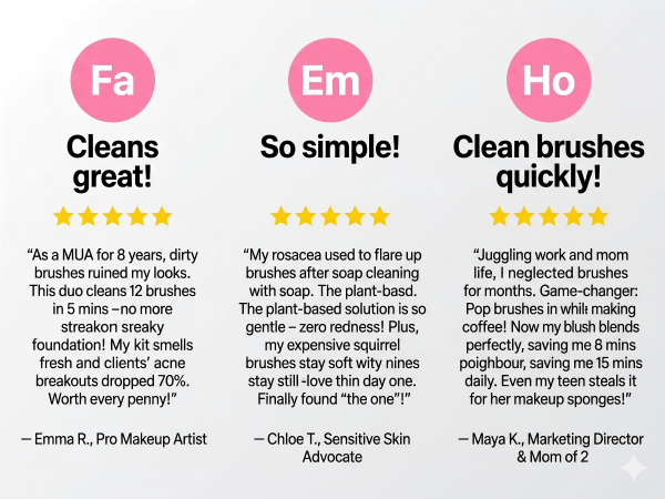 Customer Review
