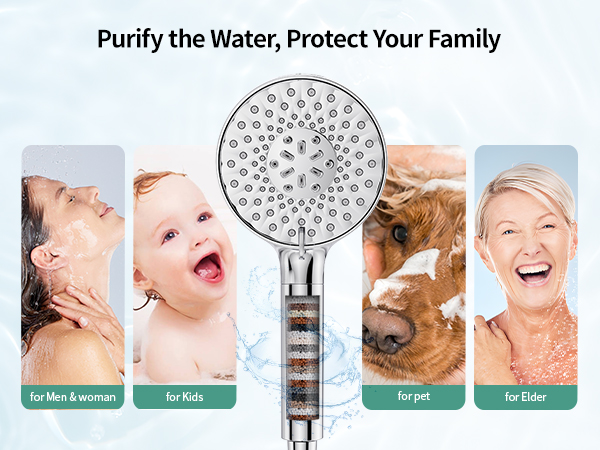 Filtered Shower Head