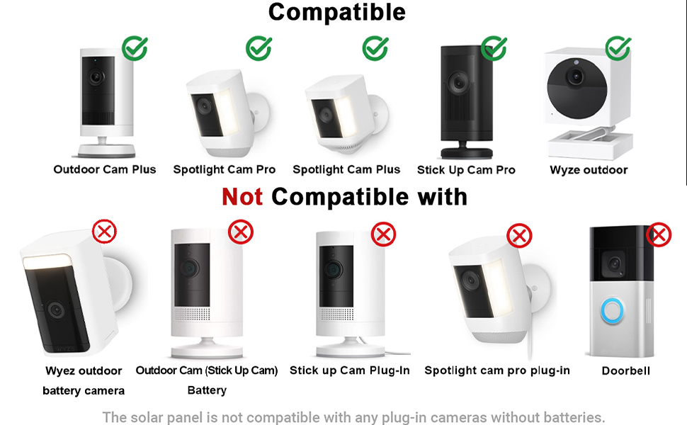 Solar Panel for Ring Camera