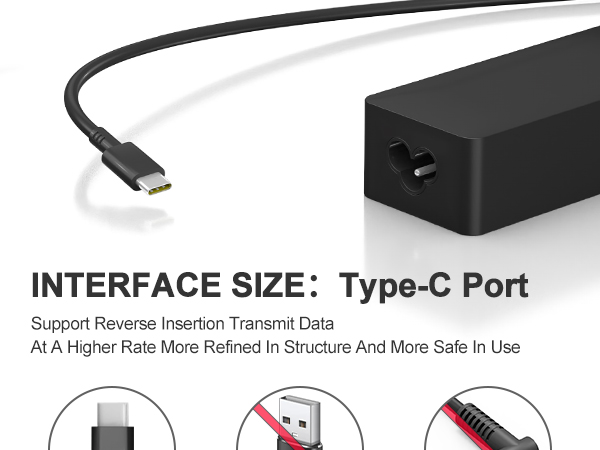Lenovo USB C Charger