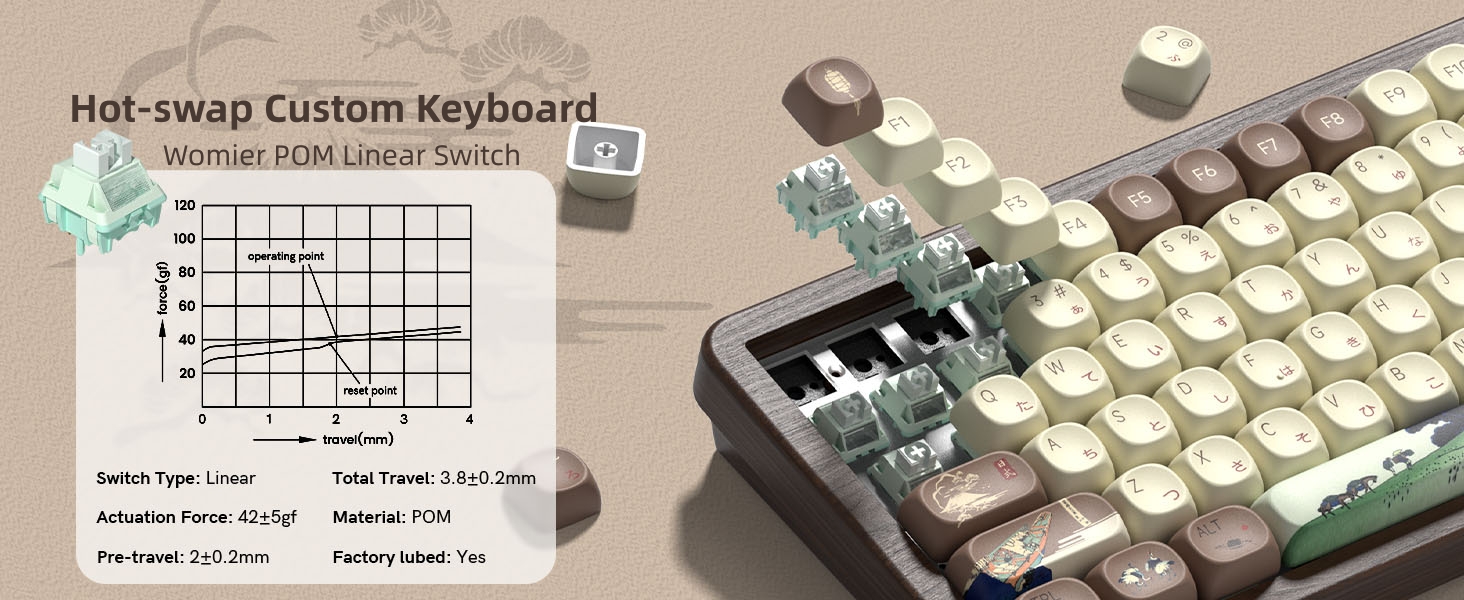 75% Wireless Mechanical Keyboard with QMK/VIA, WD75 V2 Retro Creamy Gaming Keyboard