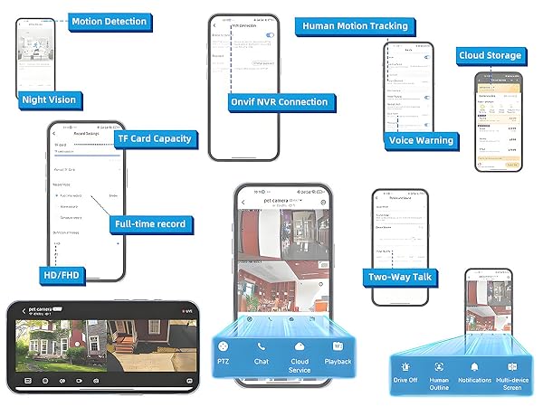 indoor security camera baby pet camera