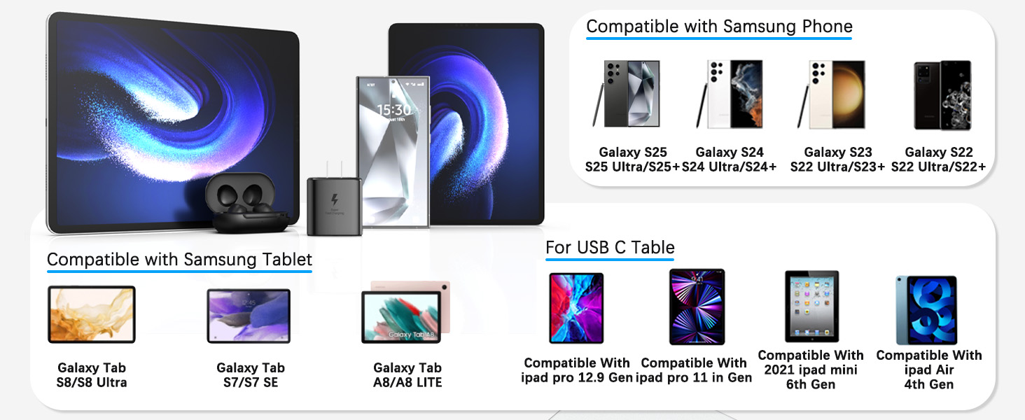 samsung 45 watt charger