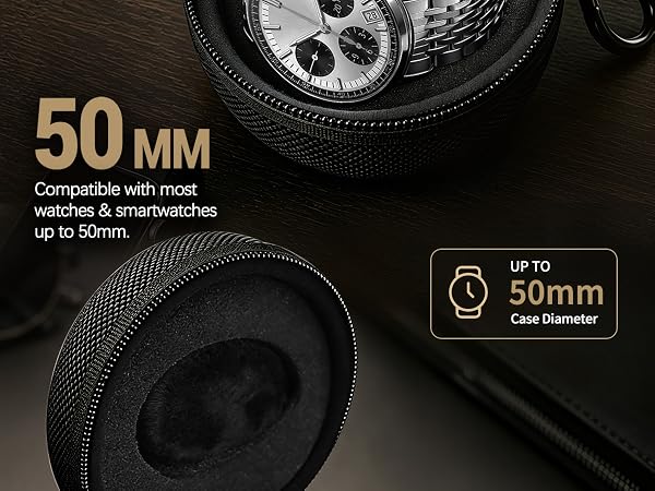 Smooth Zip Glides open. Stays reliable.