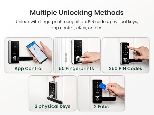 multiple unlocking methods
