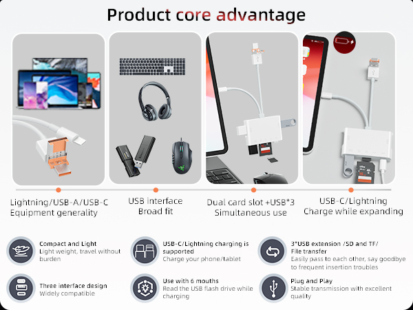 sd card reader for iphone