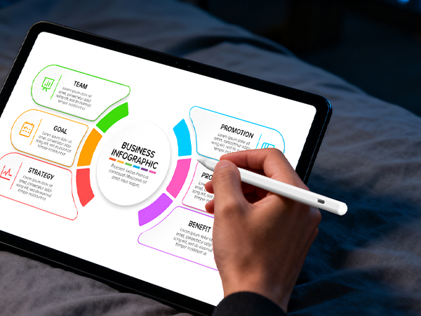 ipad 10th generation pencil