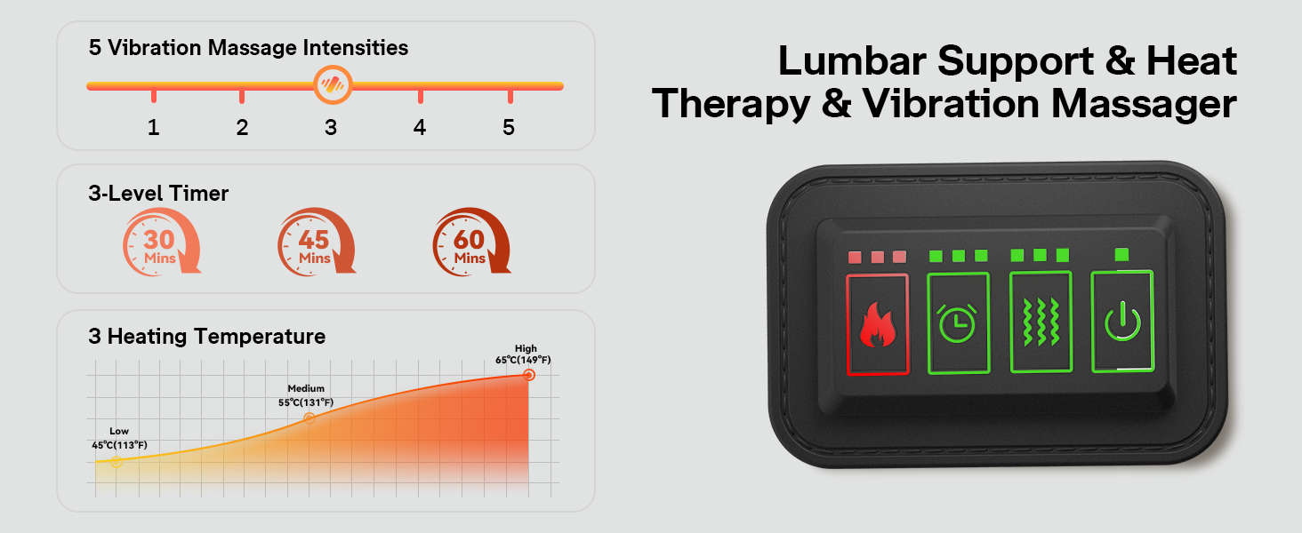 heating pad for back