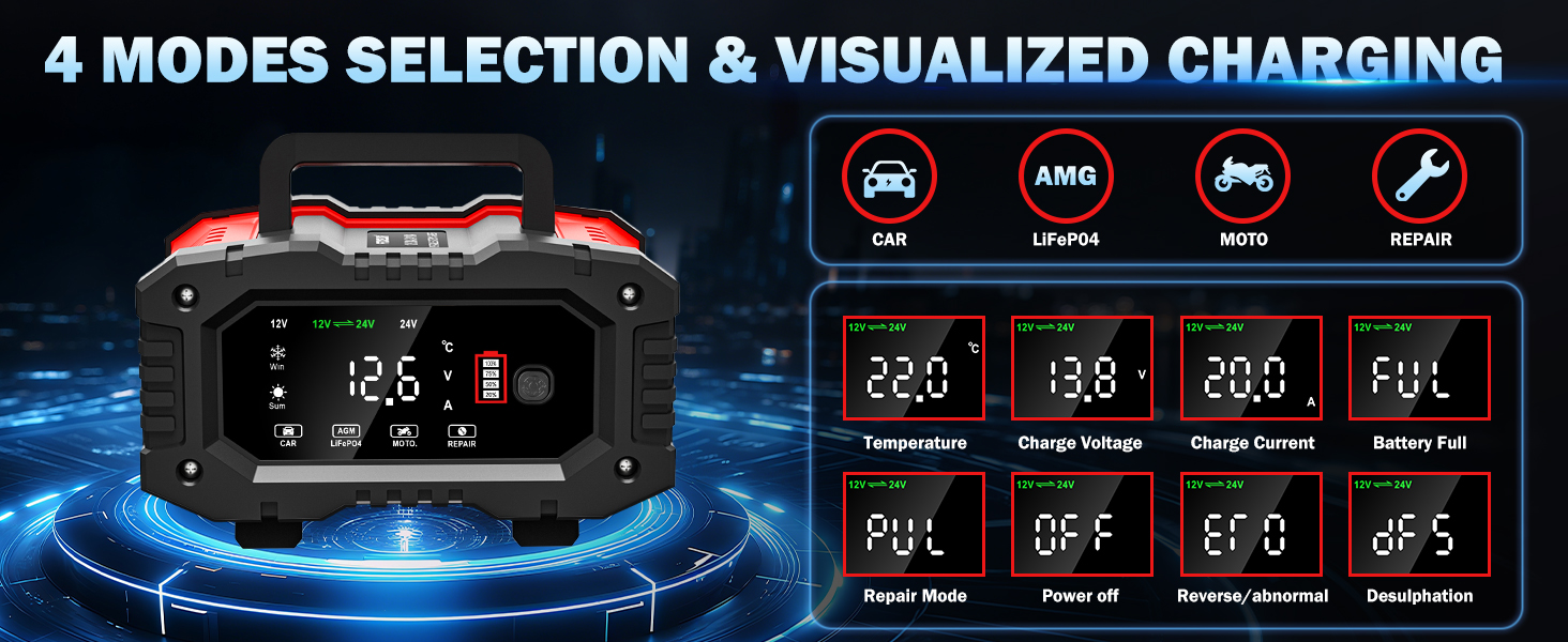 automatic smart battery charger
