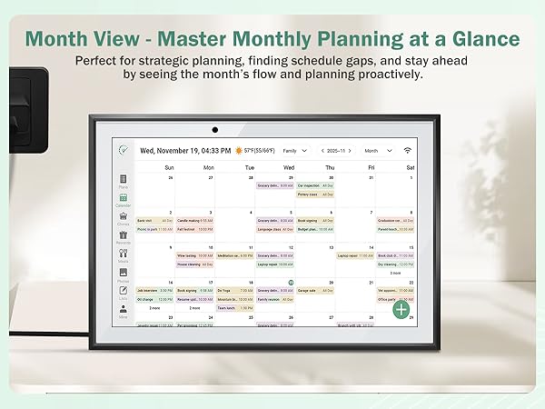 Monthly
