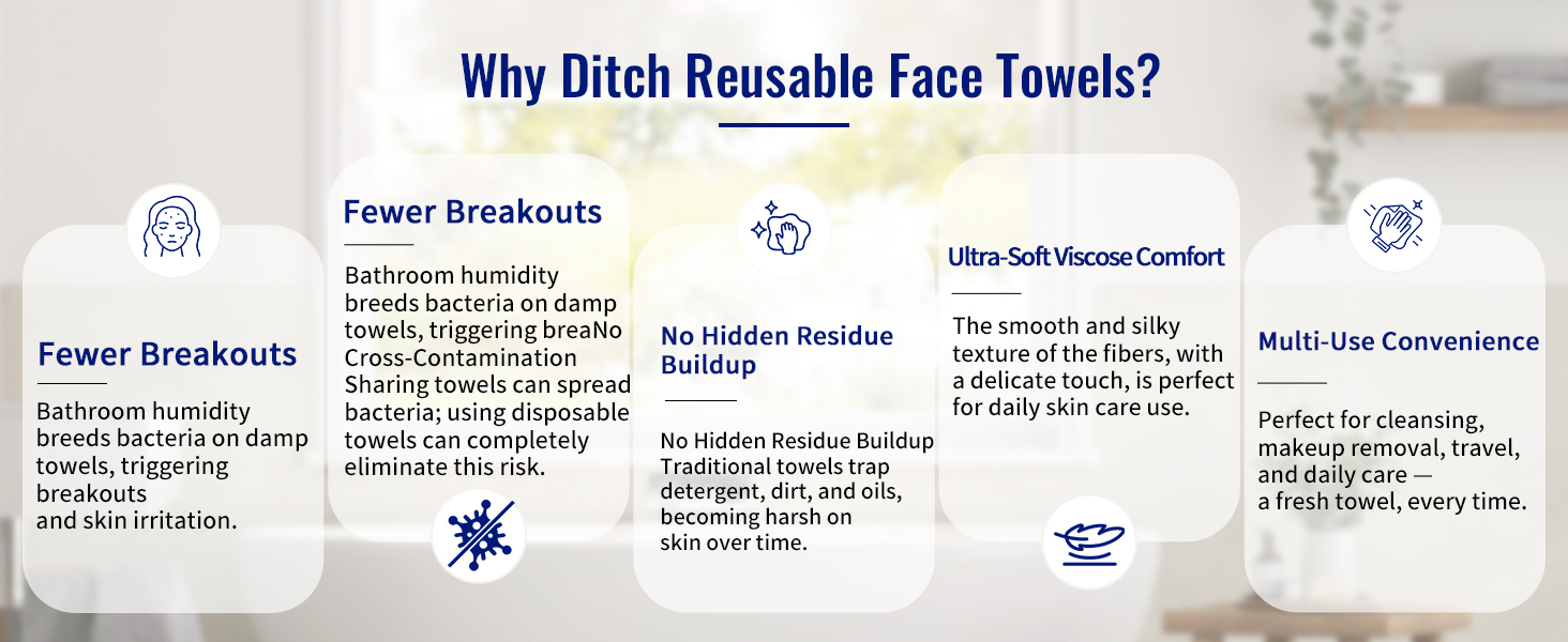 Disposable Hand Towels for Travel