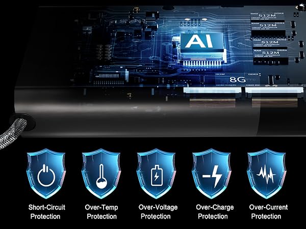 hp laptop charger usb c