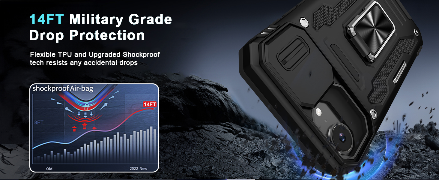 iphone 16e cases protection