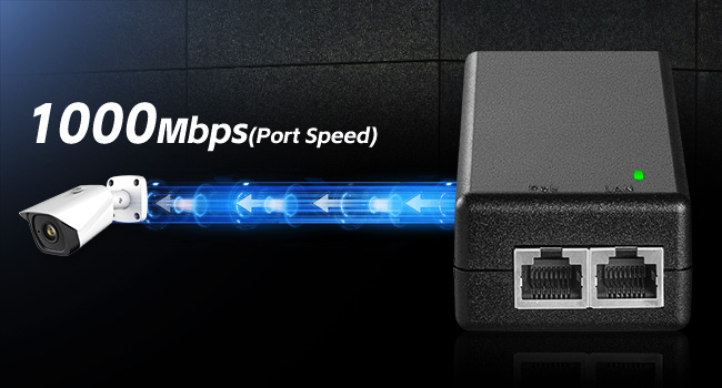 Gigabit 30W POE Injector