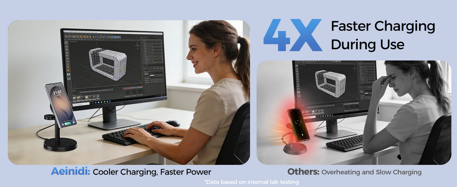 Magnetic Wireless Charger for Samsung, 3 in 1 Super Fast Charging Station Compatible with MagSafe