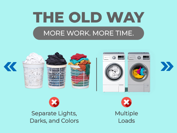 Traditional laundry sorting requires separating colors and running multiple wash loads