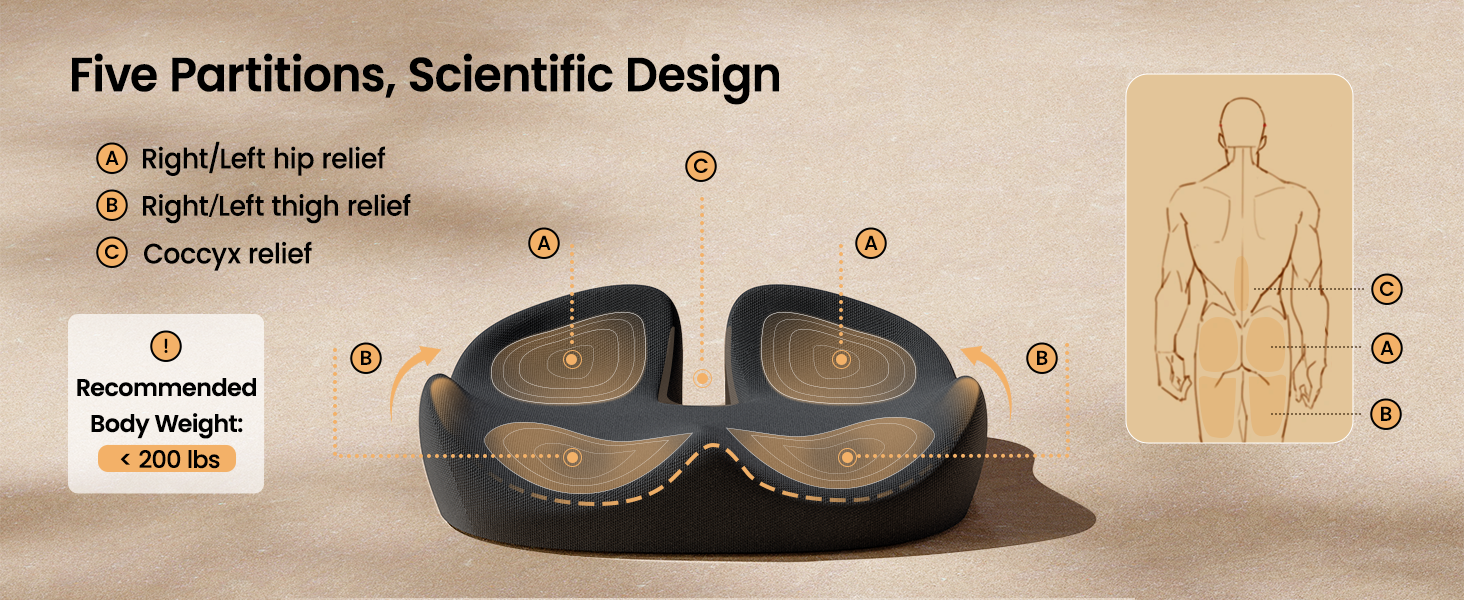 ergonomic seat cushion