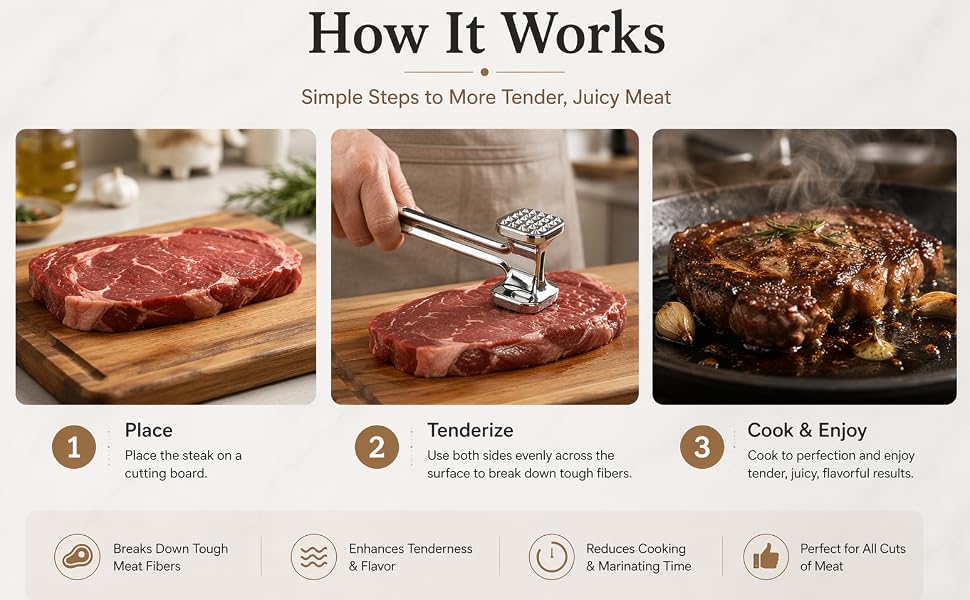 Meat Tenderizer tool