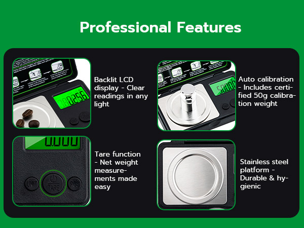 Professional Features