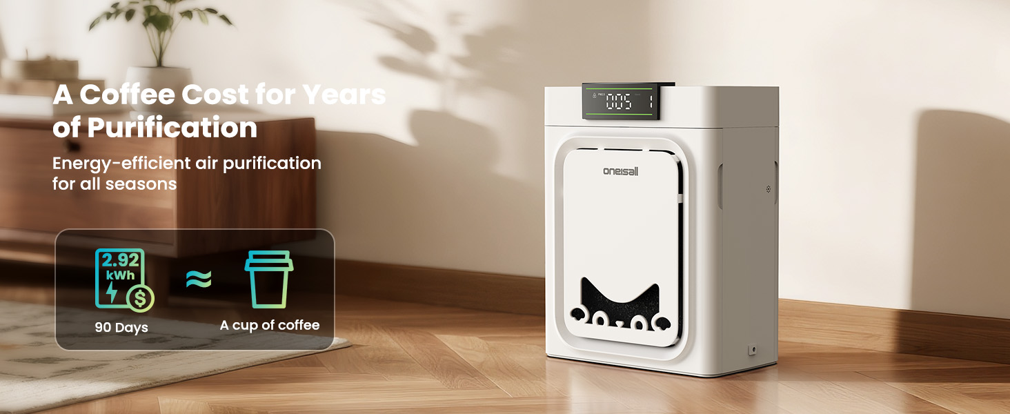 oneisall Air Purifiers for Home Pets with Double-Sided