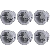 LEONLITE One Gang Old Work Round Electrical Outlet Box, 18 Cubic Inch Device Box, PVC Electrical ...