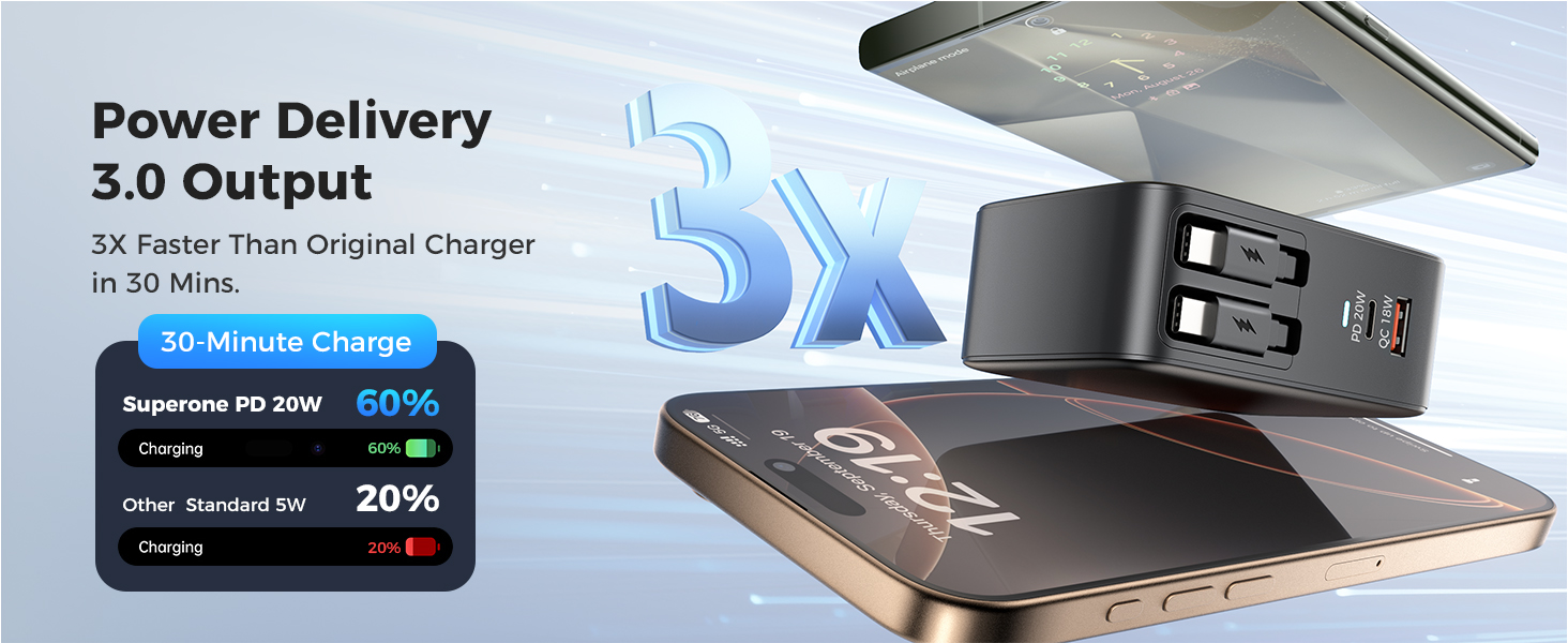 4 in 1 retractable charger