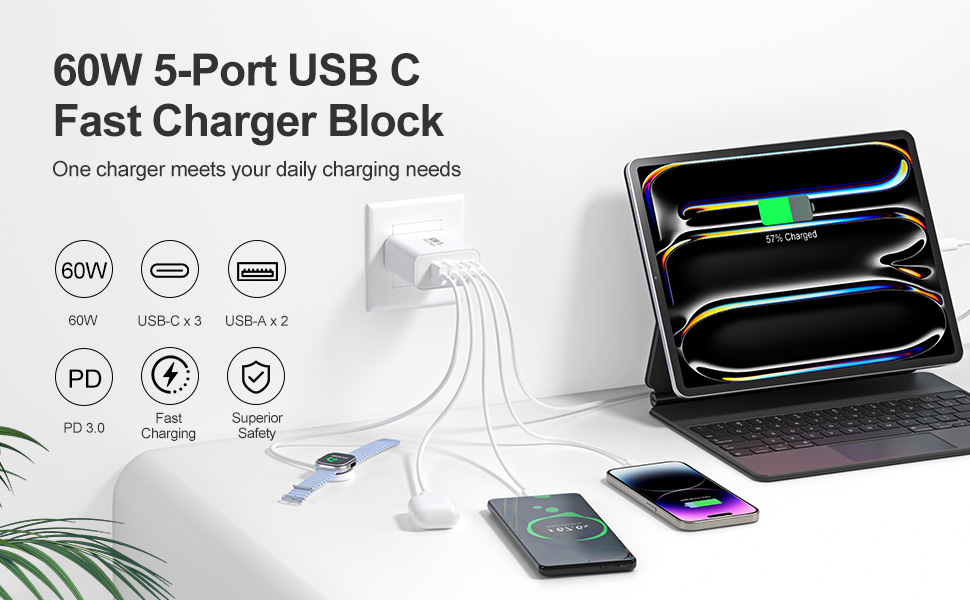 USB C Charger Block