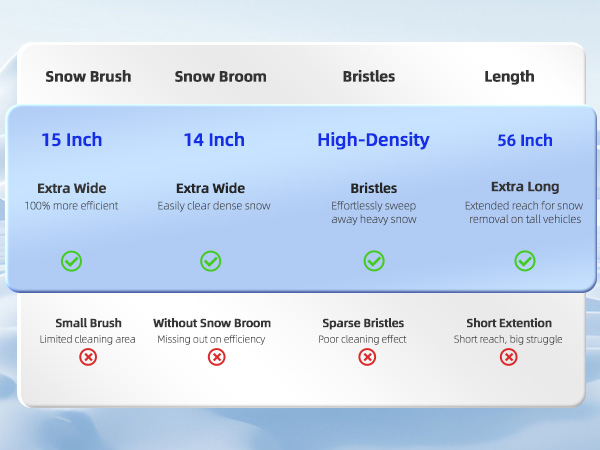 snow brush snow broom ice scraper