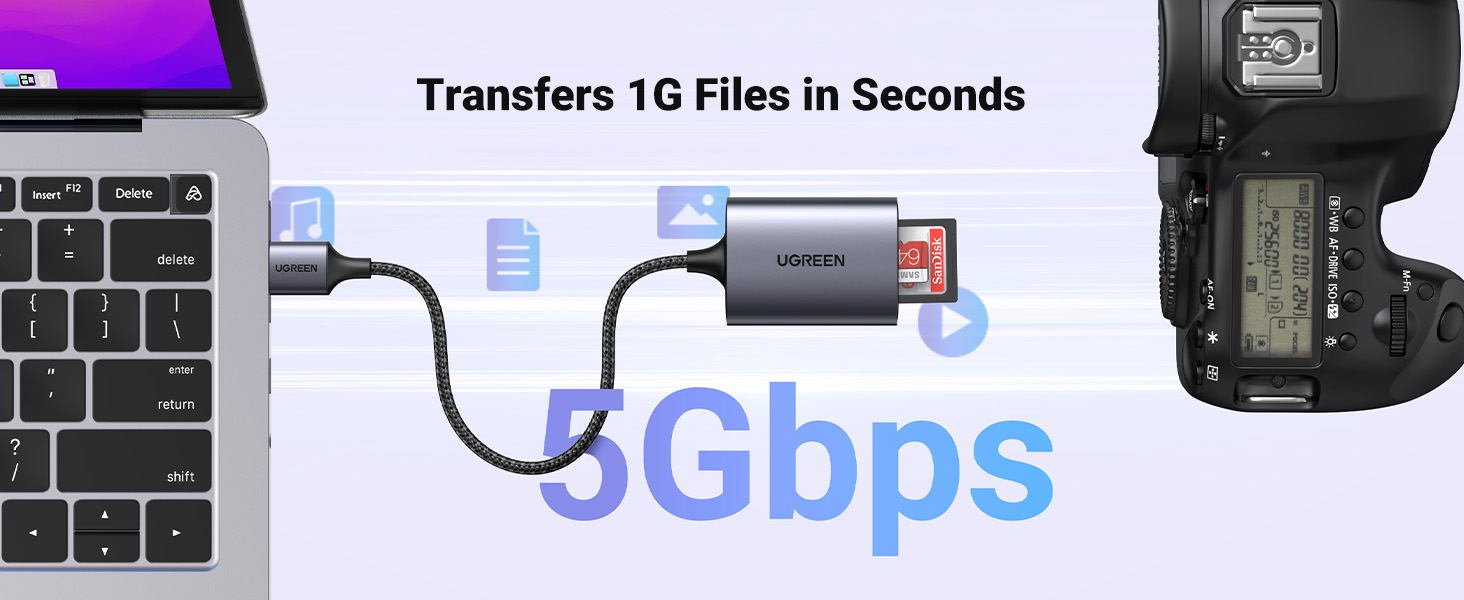 USB SD Card Reader 5Gbps