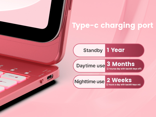 ipad keyboard case 10th generation