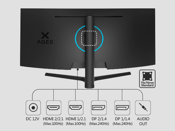 Z-EDGE AGEX Series AG34P 34