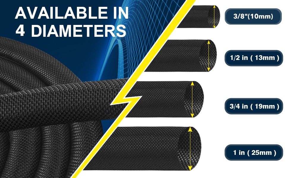 wire protector for pets