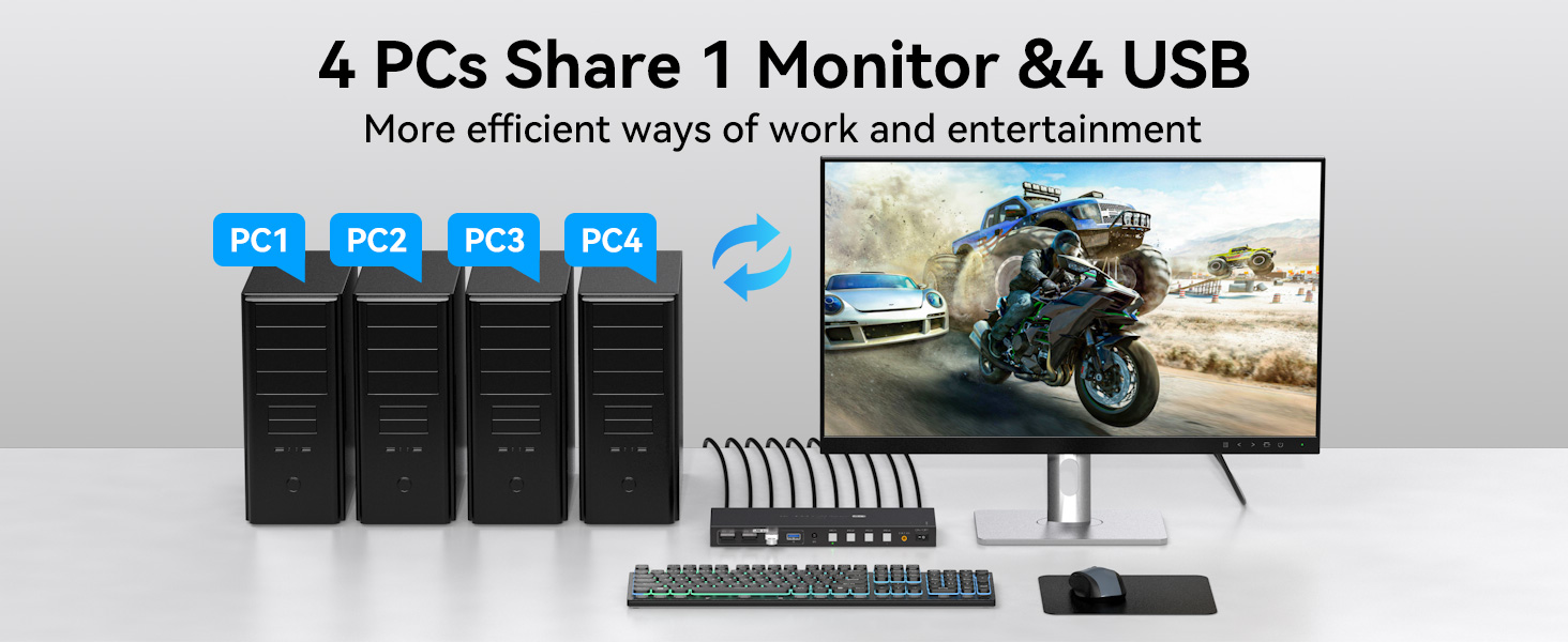 KVM SWITCH