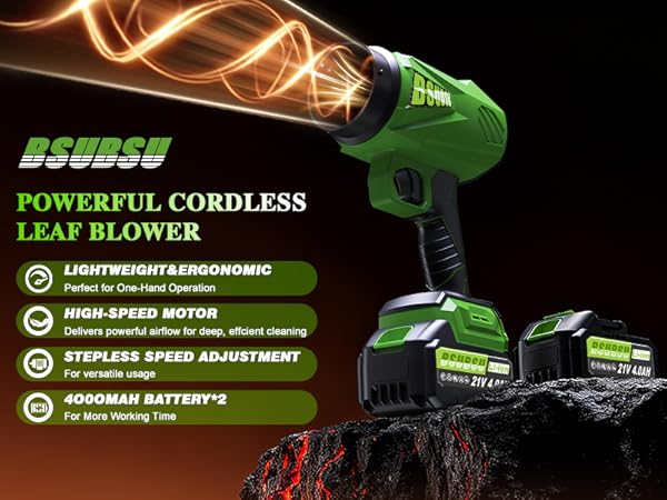 BSUBSU Leaf Blower Cordless