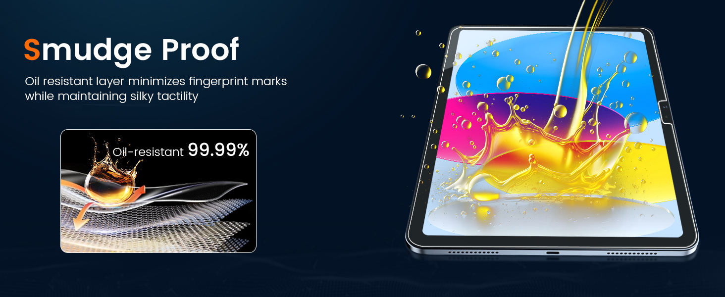 ipad a16 screen protector; ipad 10th generation screen protector
