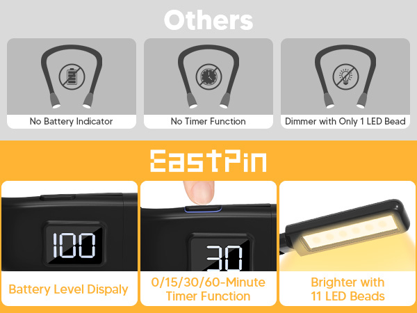 80Hrs Rechargeable Book Lights for Reading at Night Mothers Day Gifts for Mom Crochet Accessories