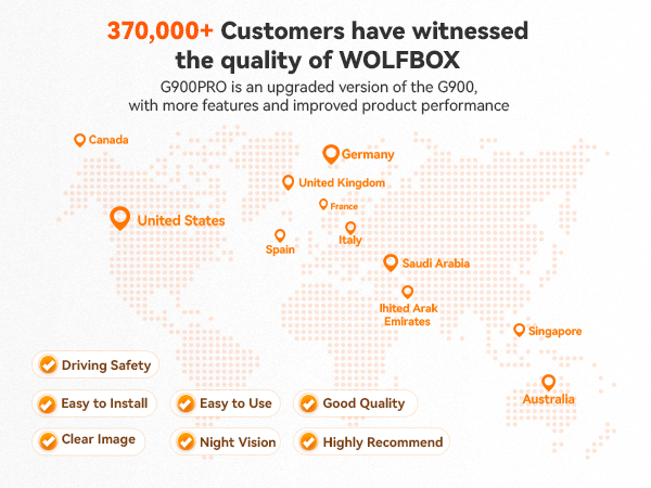 backup camera rear view mirror