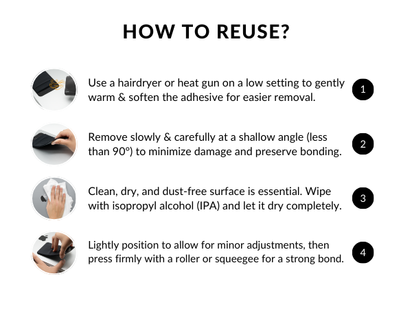 How To Re-Use