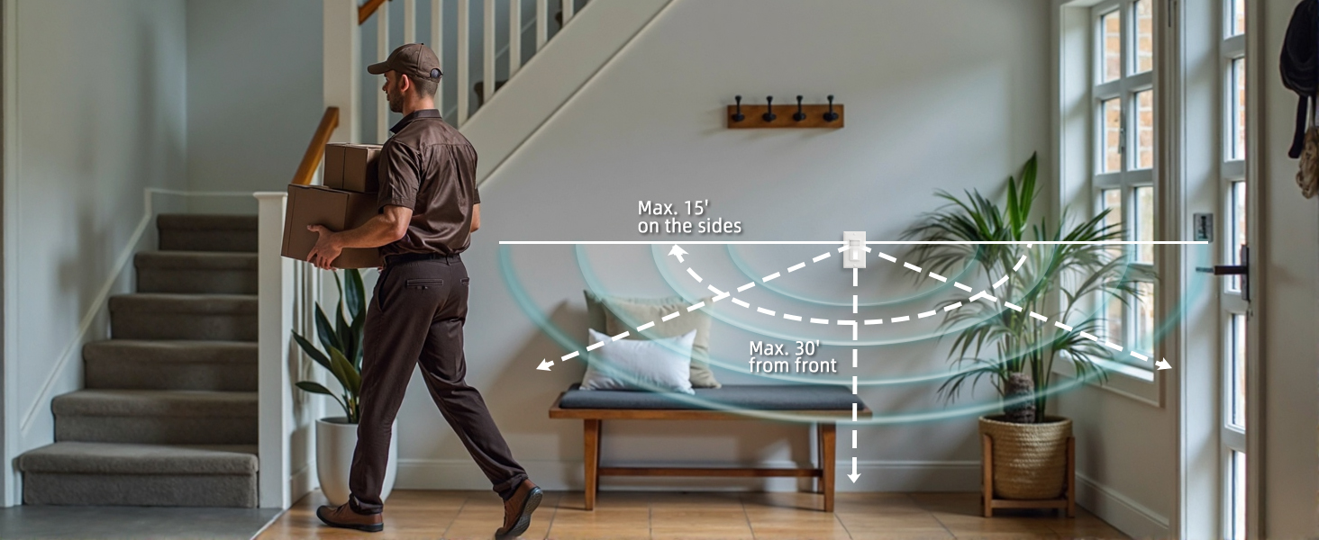 large sensing coverage switch