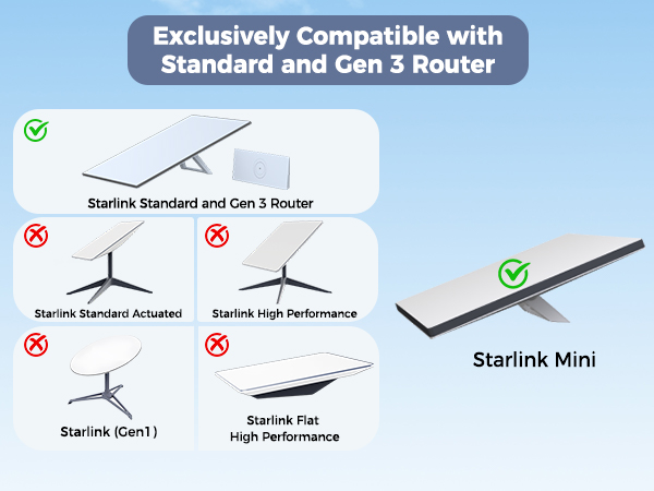 starlink gen3 cable starlink mini cable