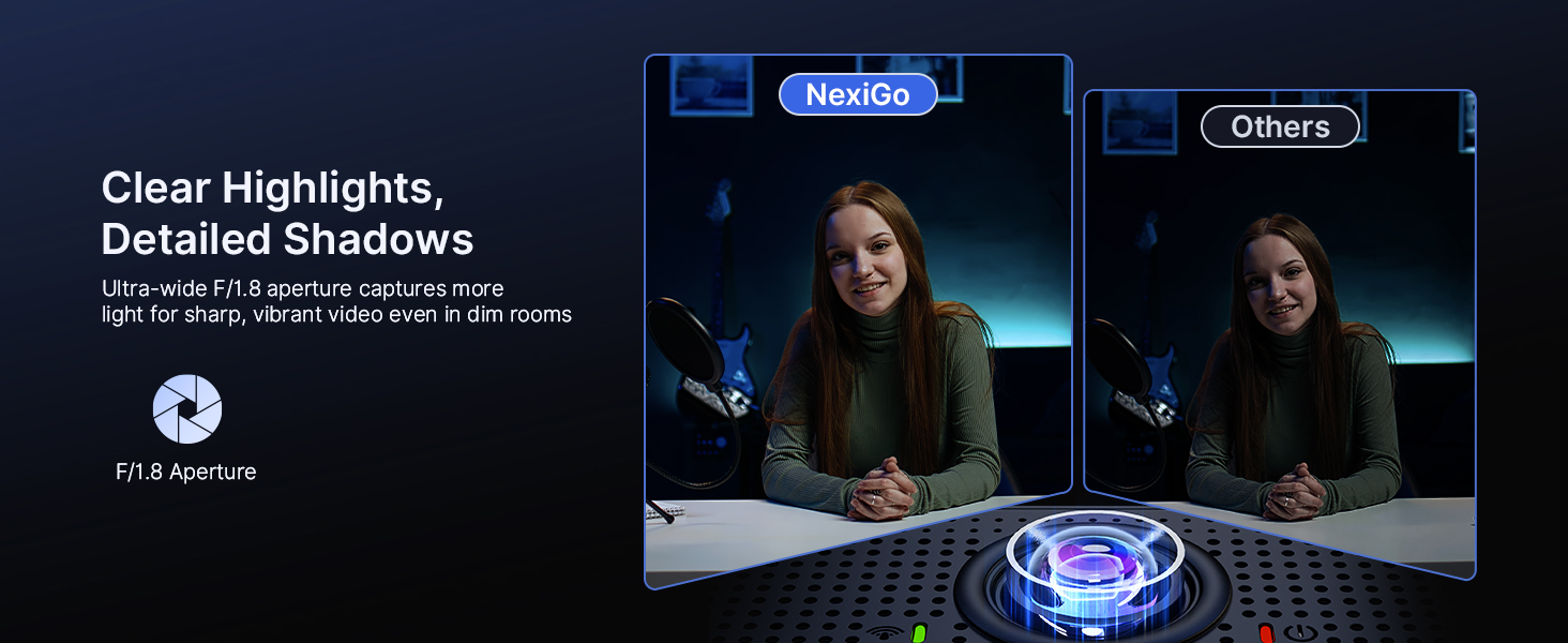 NexiGo webcam with brighter image and clearer details in low light