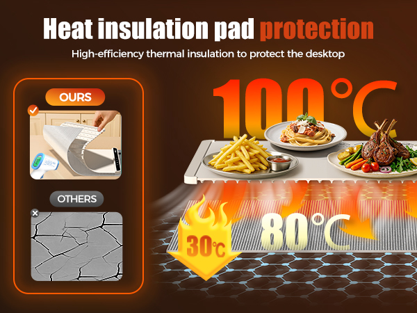 food warmers for parties buffet