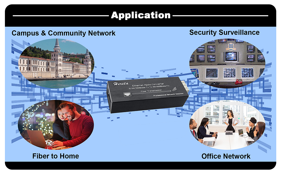 fiber converter