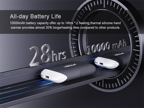 Rechargeable hand warmers 2 pack KS-20 06