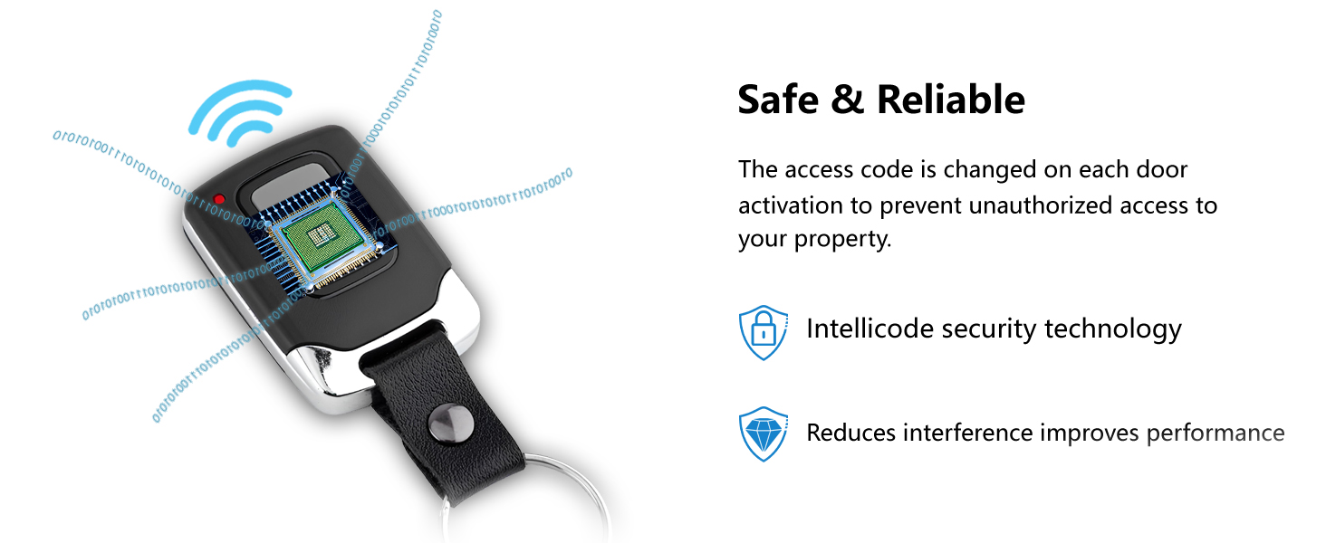 Overhead Door Remote