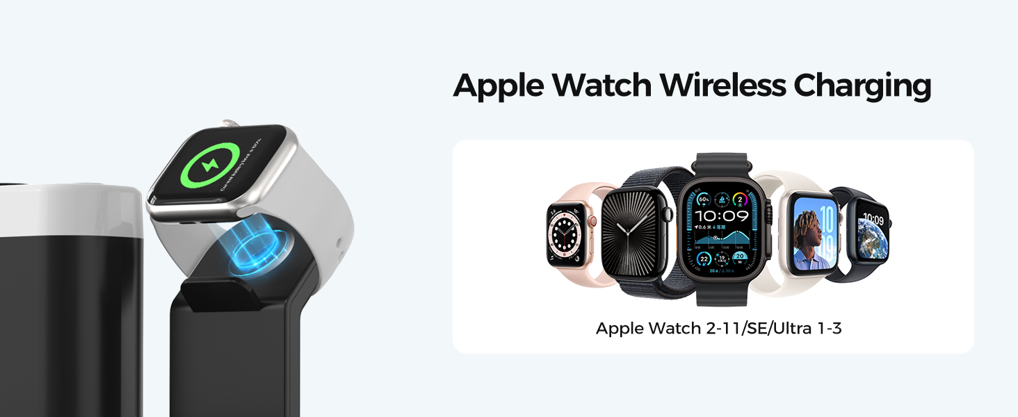 ANJANK Wireless Charging Station