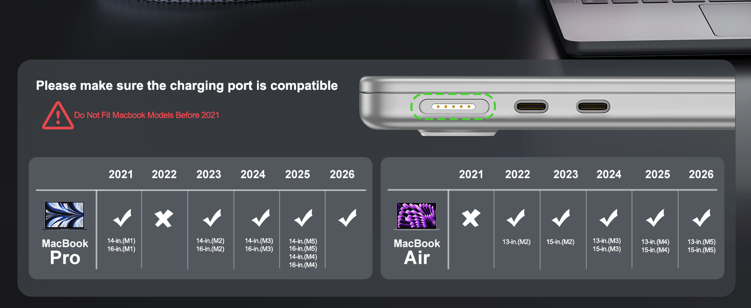 macbook charger magnetic