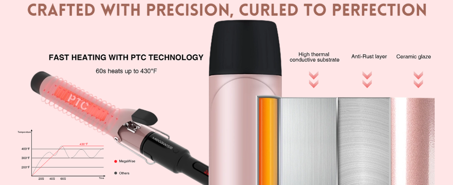 Hair Curling Iron