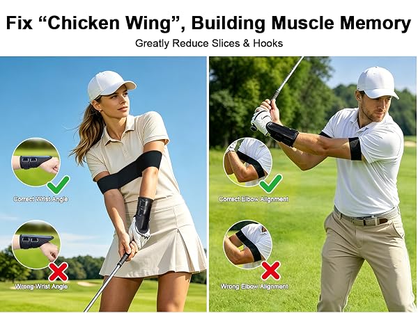 Fix &amp;#34;Chicken Wing&amp;#34;, Building Muscle Memory